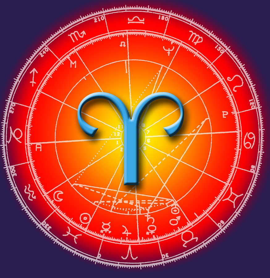 Astrology signs. Астрологические символы вектор. Астрологический квадрат. Rising sign Astrology.